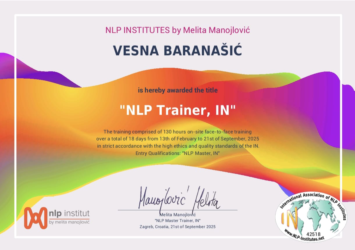 NLP Trainer Certifikat