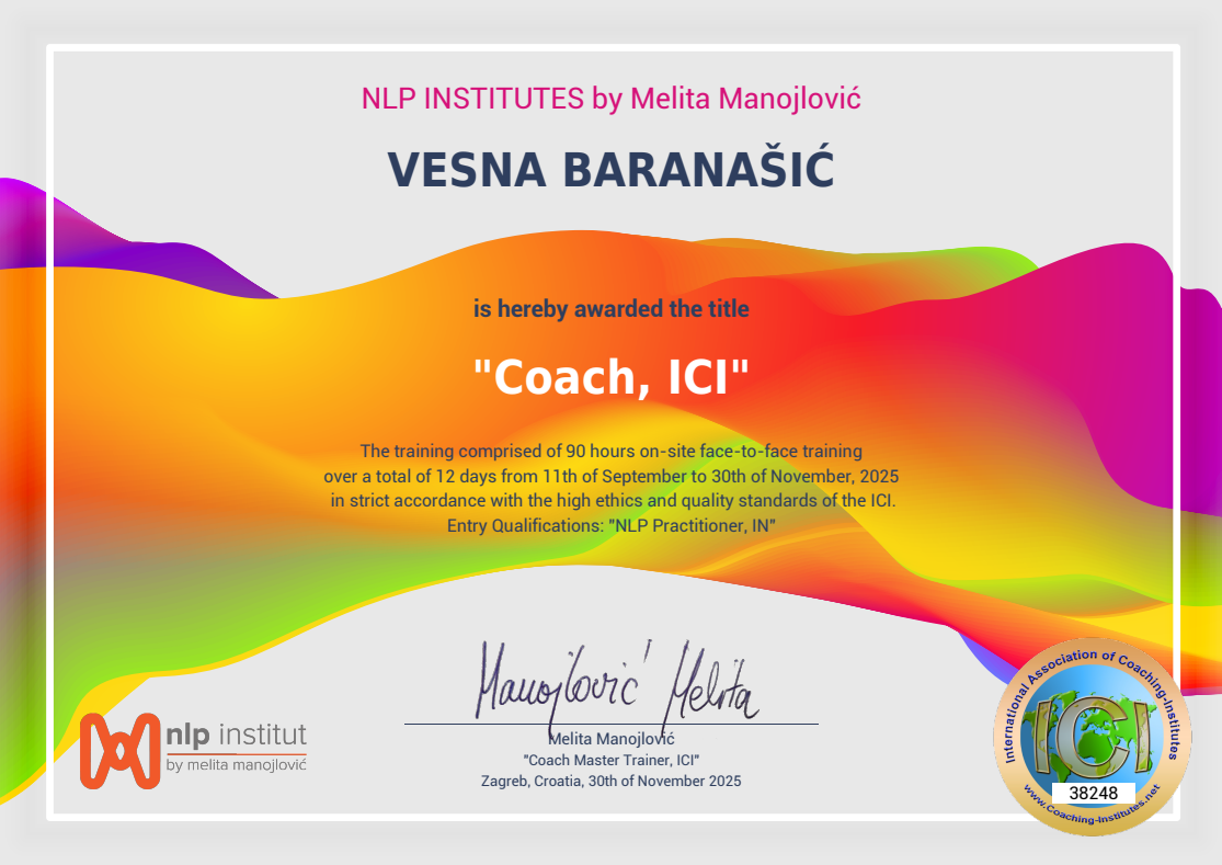 ICI Coach Certifikat